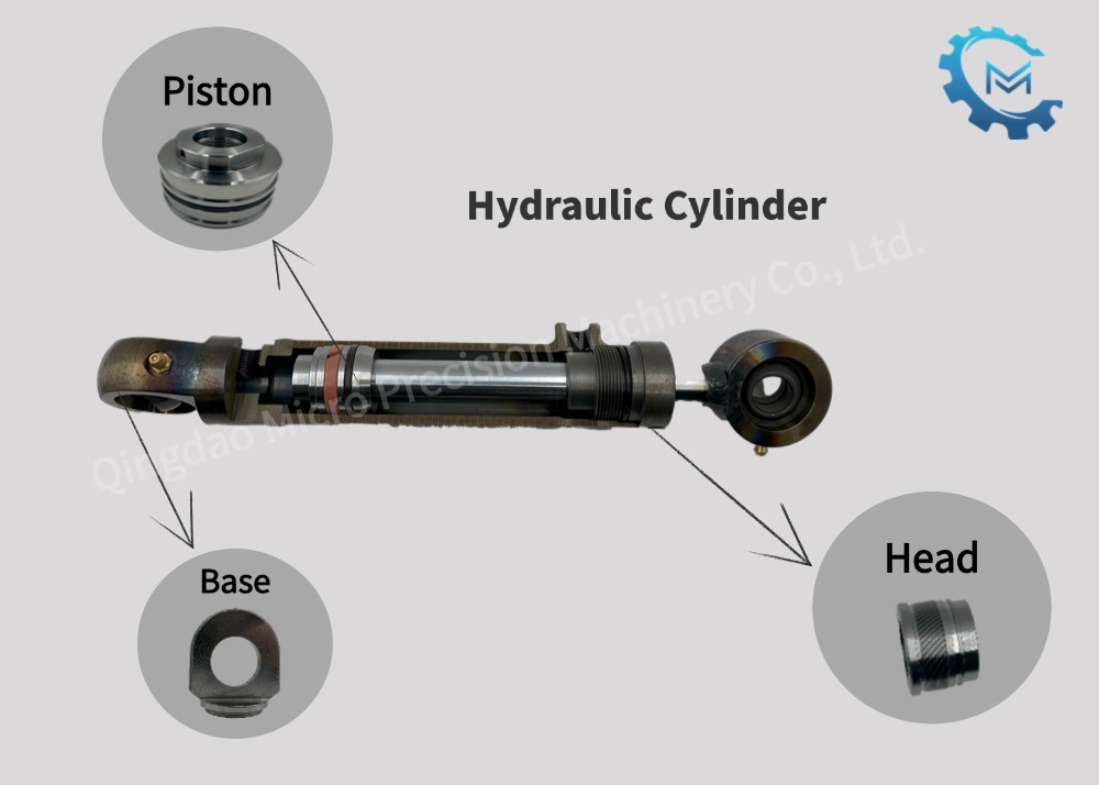 Komponen utama Silinder Hidrolik