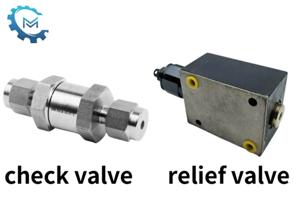 Apa valve relief dipasang sadurunge utawa sawise katup mriksa?